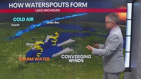 How waterspouts form