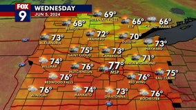 MN weather: Pocket rumbles later Wednesday