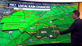 Austin weather: Rain possible in Central TX