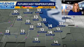 Chicago weather: Frigid weekend ahead with highs in the 20s