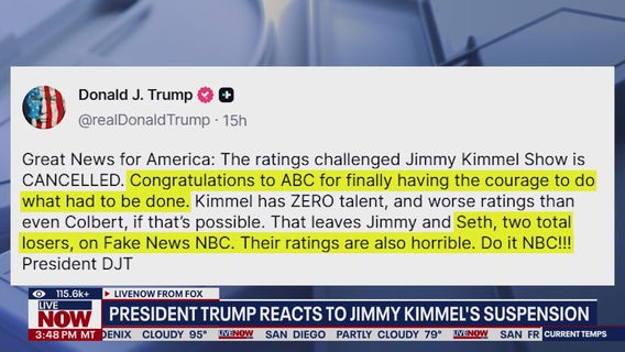 ABC's 'The View' could face investigation probe, FCC chairman suggests