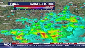 Dallas weather: July 22 evening forecast