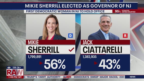 Mikie Sherrill wins New Jersey governor race