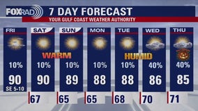 FOX 26 Houston weather: Oct. 25 forecast