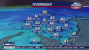 Weather Authority: 5 p.m. Friday forecast