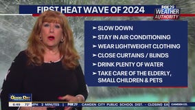 Philadelphia weather: First heat wave of 2024