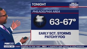 Weather Authority: 5 p.m. Thursday forecast