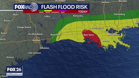 Eyes on the Gulf and Texas Hill Country | Forecasting with Friends