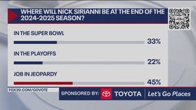 Where will Nick Sirianni be by the end of the Eagles season?