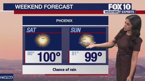 Arizona weather forecast: More storms possible for the weekend