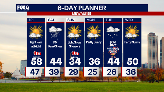 Weather Webcast with Chief Meteorologist Tom Wachs
