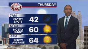 Wednesday afternoon weather forecast