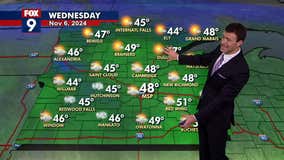 MN weather: Gorgeous sunshine and mild on Friday