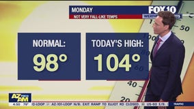 Morning Weather Forecast - 9/23/24