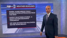 Daily Halloween forecast for Oct. 29, 2024