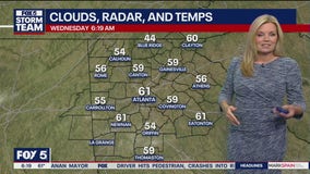 Wednesday morning weather forecast