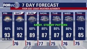 FOX 26 Houston Weather Forecast