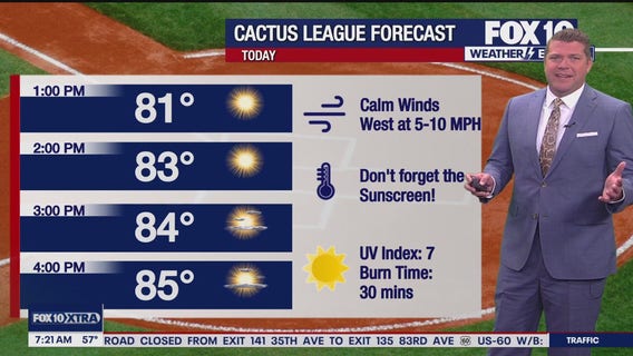 Morning Weather Report - 3/22/2025