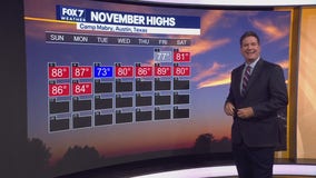 Austin weather: Warmer temperatures continue