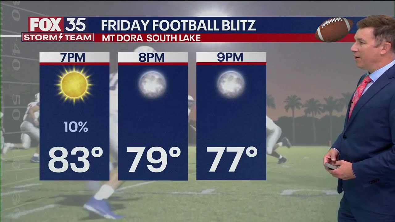 Orlando Weather Forecast AM: Sept. 19, 2025