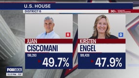 Kirsten Engel concedes Arizona congressional race