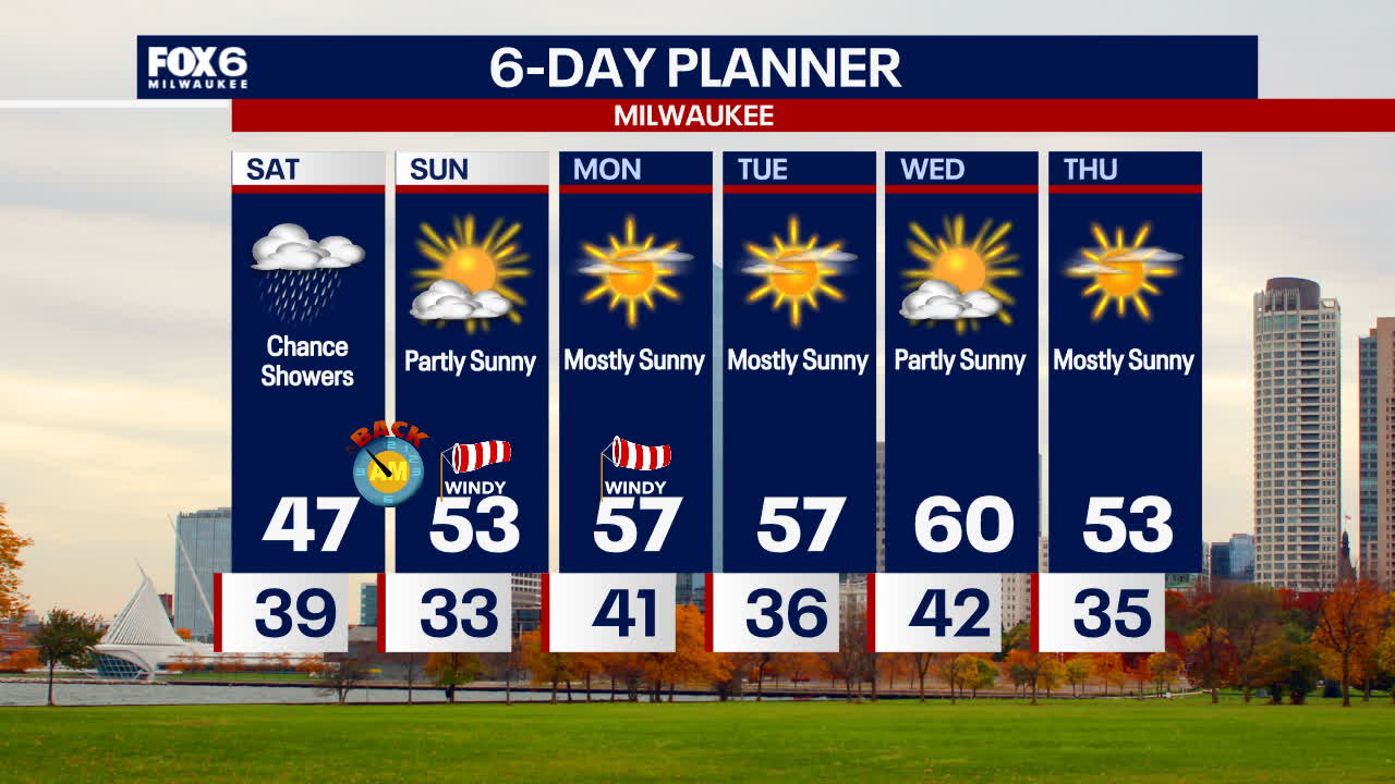 Weather Webcast with Holly Baker