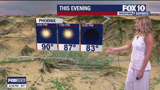 Arizona weather forecast: Slightly warmer temps on Thursday in the Valley