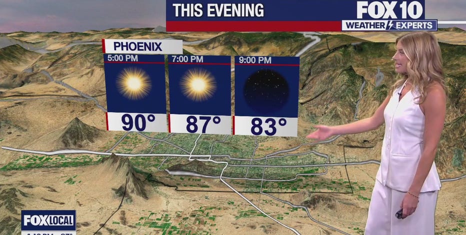 Arizona weather forecast: Slightly warmer temps on Thursday in the Valley