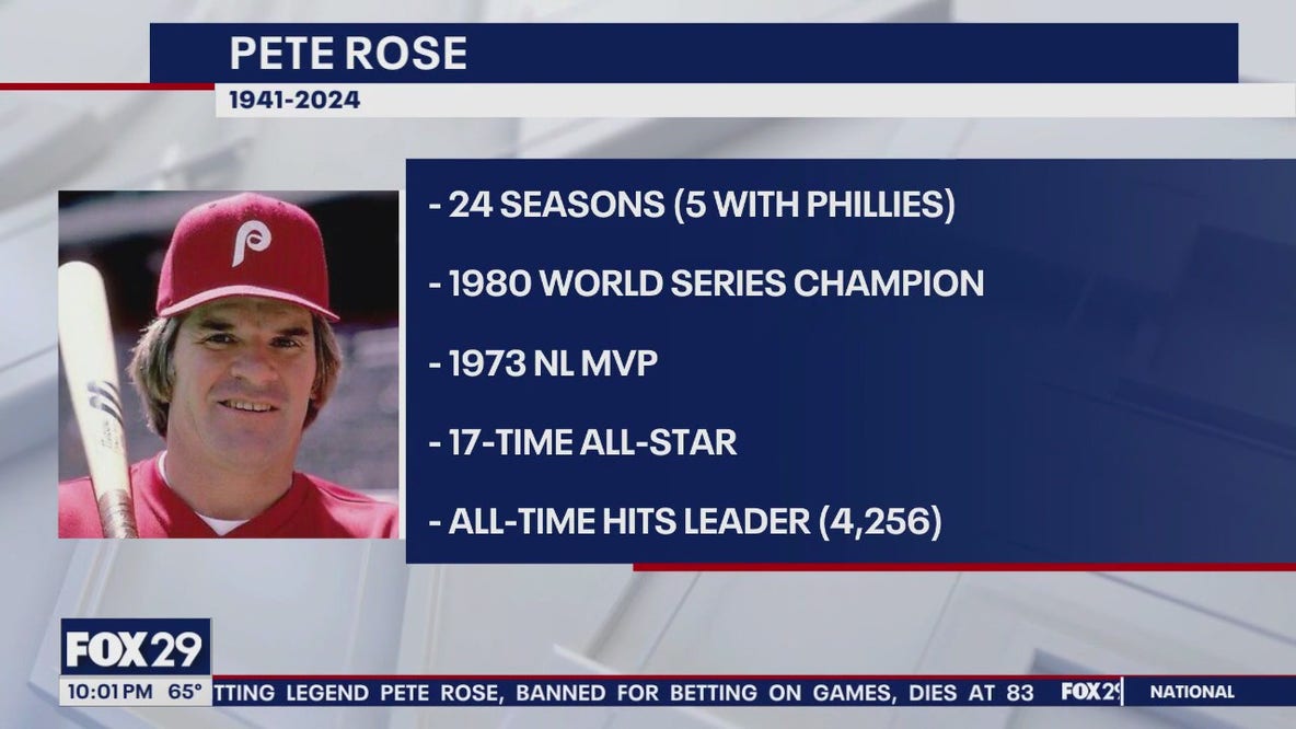 Remembering Pete Rose: Philadelphia Phillies icon