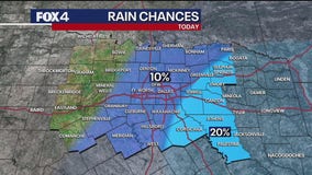 Dallas weather: Sept. 14 morning forecast