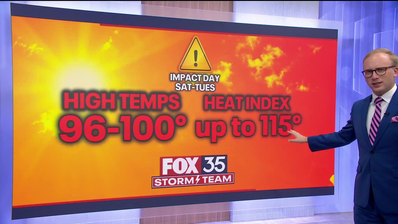 Central Florida record-challenging heat wave: How hot will it get over the next few days?