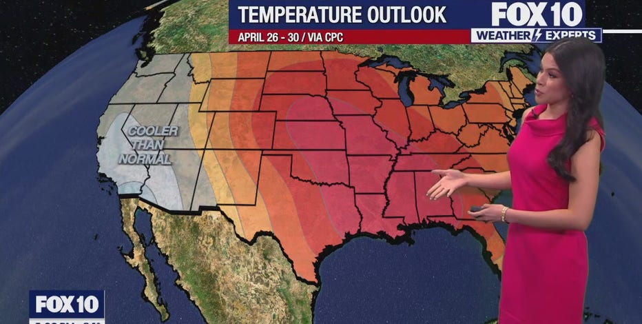 Arizona weather forecast: Temperatures start to heat up again this week