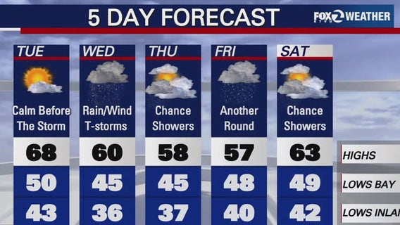 Bay Area storm could bring snow to high hills