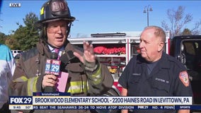 Kelly's Classroom: Fire Prevention Week at Brookwood Elementary