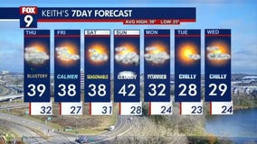 MN weather: Thursday forecast update