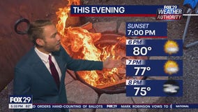 Weather Authority: 5 p.m. Friday forecast