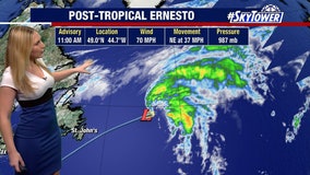 Post-tropical Ernesto quickly weakening