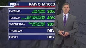 Dallas Weather: June 10 evening forecast