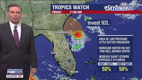 Tampa Weather | Weekend outlook