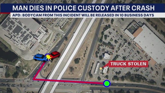 APD investigating after man dies in police custody