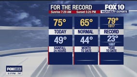 5 p.m. Weather Forecast - 12/22/24