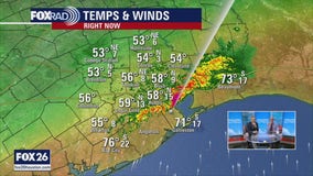 Heavy rain forecasted for Houston-area