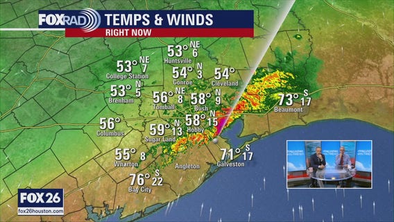 Heavy rain forecasted for Houston-area