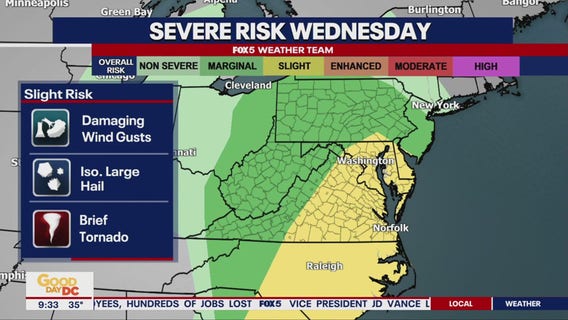 Thunderstorm, slight tornado risk across DC region Wednesday