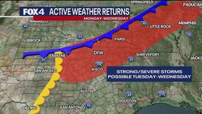 Dallas weather: Active weather returns this week