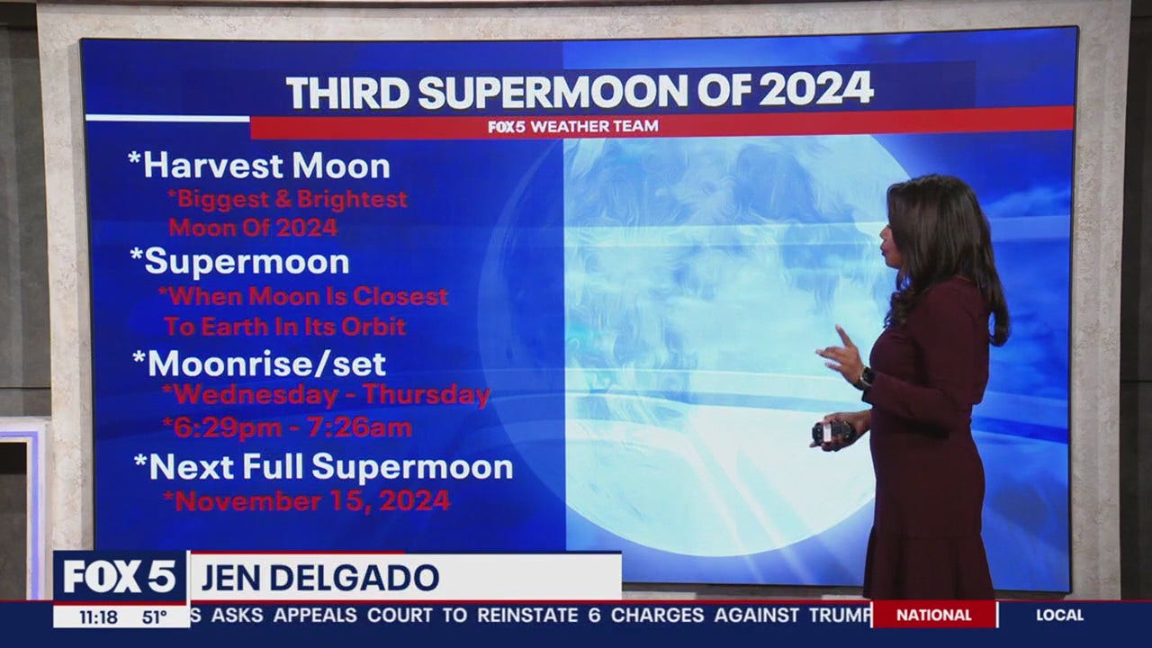 The best time to view the rare Hunter's supermoon in DC, Maryland