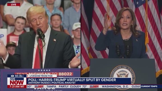 Swing state poll: Final New York Times/Siena results before election