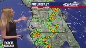 Tampa weather: Storms later on Sunday