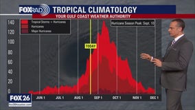 Hot weather, hurricane cleanup & freeze-dried beef