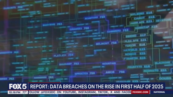 AI may be contributing to increase in data breaches, new report shows